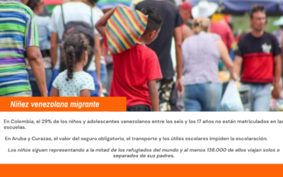 El número de niños y niñas desplazados alcanza un nuevo máximo de 43,3 millones