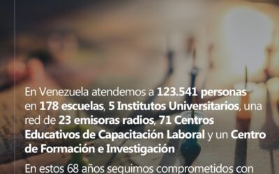 Fe y Alegría cumple 68 años llevando bienestar a millones de Venezolanos