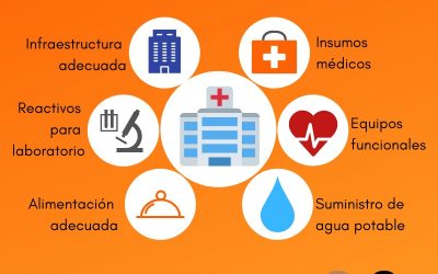 Katherine Martínez: El Hospital de Niños JM de Los Ríos no se ha paralizado por la heroicidad de quienes allí trabajan