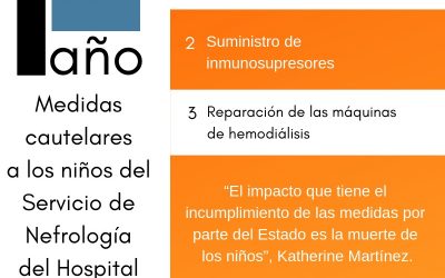 Se cumple un año del otorgamiento de medidas cautelares por la CIDH para niños del Hospital JM de Los Ríos