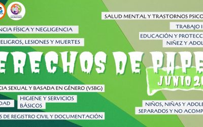 Derechos de papel: Situación de niños, niñas y adolescentes en junio 2021