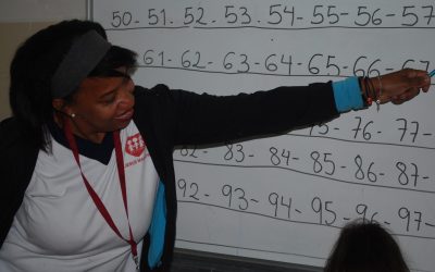 ¿Cuánto gana un docente?